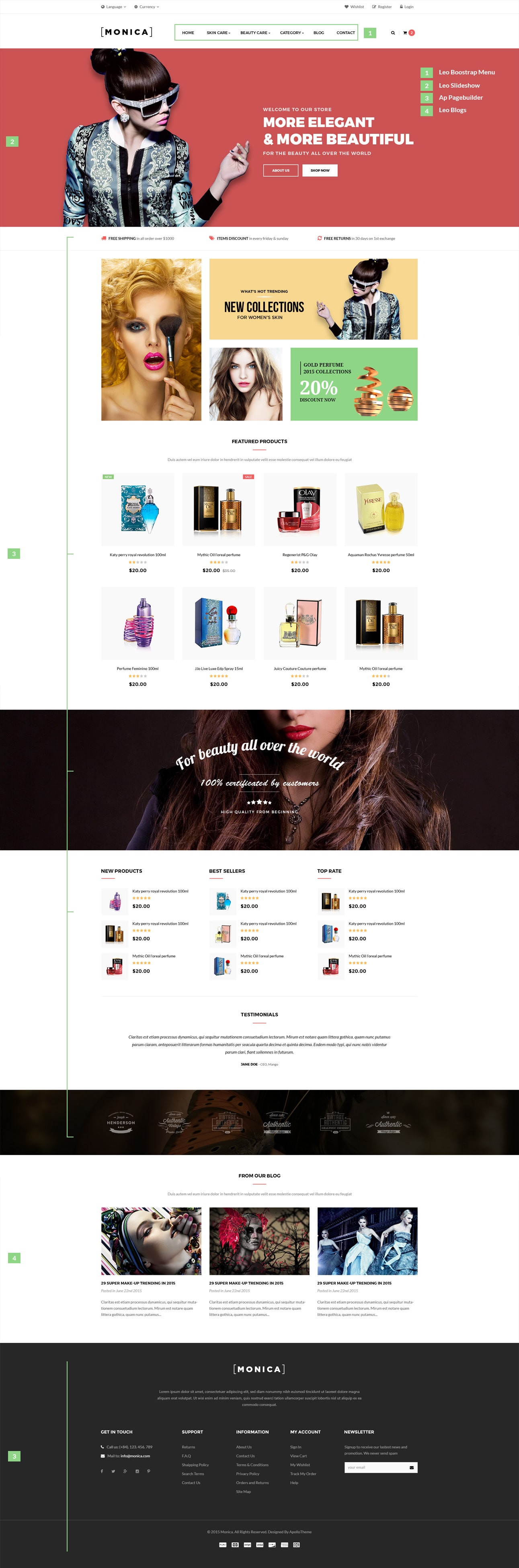 prestashop  themes sell and buy themes and cms plugins