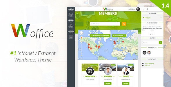 Développement web sure mesure dci websolutions - dci marketplace, Développement des applications web sure mesure dci websolutions - dci marketplace