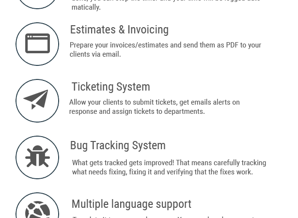 Développement web sure mesure dci websolutions - dci marketplace, Développement des applications web sure mesure dci websolutions - dci marketplace